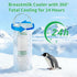 PeacefulHues 360 24 2pcs 10oz Portable Breast Milk Cooler with Total Cooling for Hours Outdoor Breastmilk Chiller