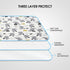 Baby Diaper Changing Pad, 21 5/8" x 31.5" Waterproof Liners, Reusable Soft Portable Changing Mat (Grey Dinosaur, 1PCS)
