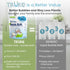 (60 TruKid Bubble Podz Bubble Bath for Kids, Toddlers, & Babies, NEA-Accepted for Eczema, Gentle Refreshing Colloidal