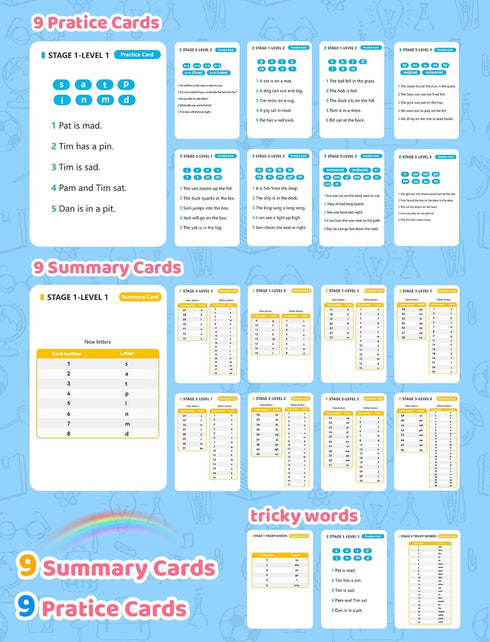 QuTZ Talking Phonics Flash Cards, Mastering Numbers and Letter Sounds, Preschool Learning Activities for Toddlers