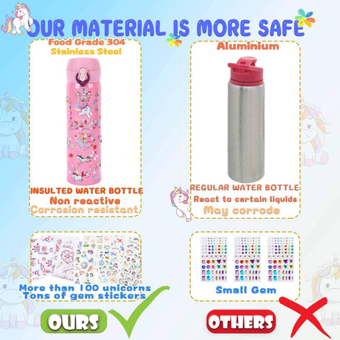 YOFUN Decorate Your Own Water Bottle, 11 Sheets of Unicorn Stickers & Glitter Gems, Craft Kit for Children, Pink