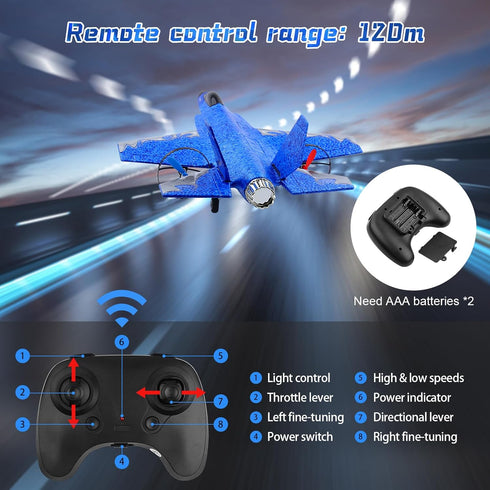 Beffkkip 2CH HW39 2.4GHz F35 RC Plane RC Airplane Toys Fighter Remote Control Plane RTF for Beginner, Kids and Adults