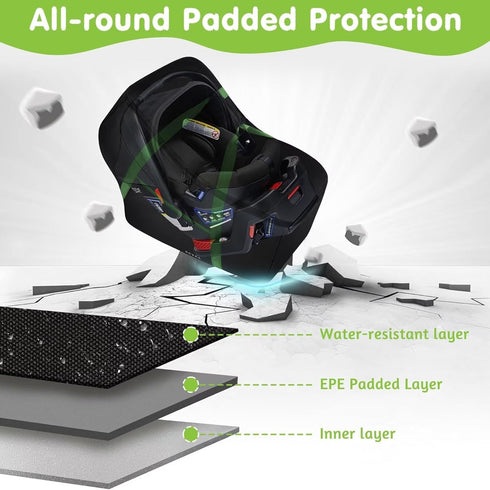 SCTEL Infant Car Seat Travel Bag - Fits Infant Car Seats with Anti-Rebound Bar Base, Car Seat Storage Bag, Car Seat
