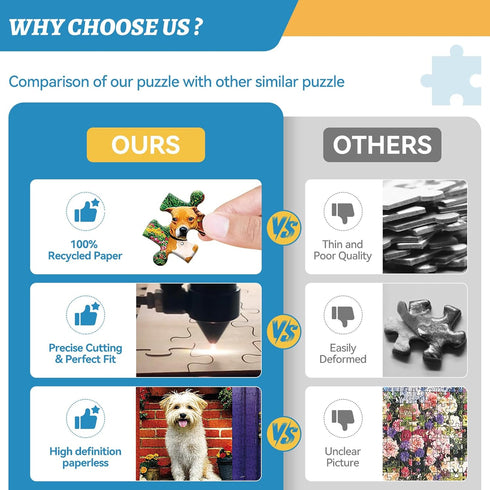 HQXXJW 500 500 (20.5" 15") Piece Jigsaw Puzzle for Adults Cute Dogs and Doors Design, Dog Puzzles for Adults Pieces