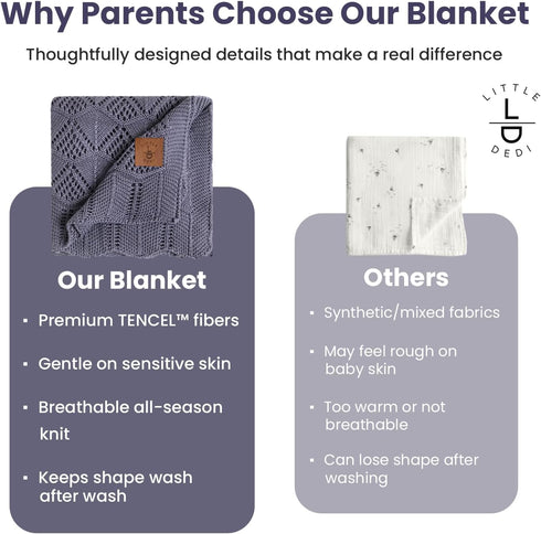 30x40 Inches Hypoallergenic Baby Blanket - Grey Blue, Oeko-TEX Certified, Thermal-Regulating, Silky Soft Knit Neutral