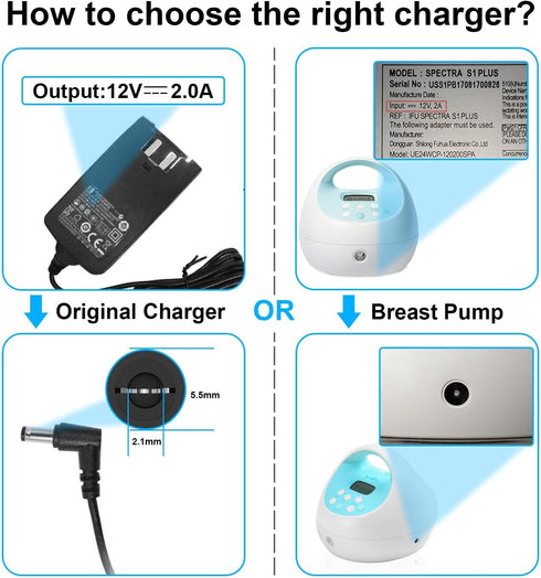 Power Cord for Spectra Pump Charger, 10FT Charging Cable for S1, S2, Plus, S3 Pro, SG Synergy Gold, SPS100, SPS200, Led