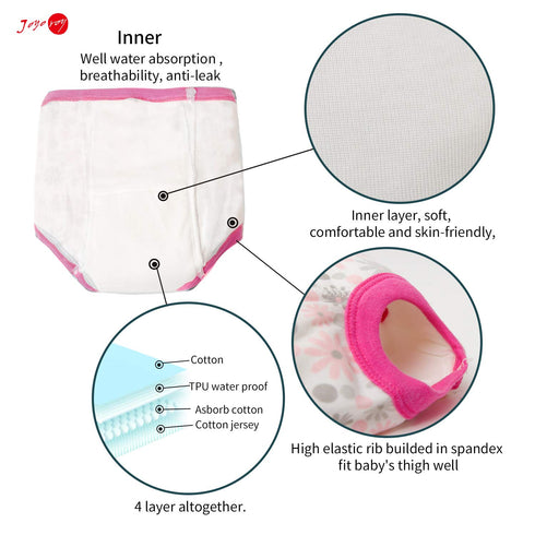 Joyo roy Potty Training Underwear for Girls, 100% Cotton Toddler Panties for Training