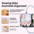 Loisdaro Baby Diaper Caddy Organizer for Changing Table, Baby Storage Basket for Diapers and Baby Wipes,Car Caddy