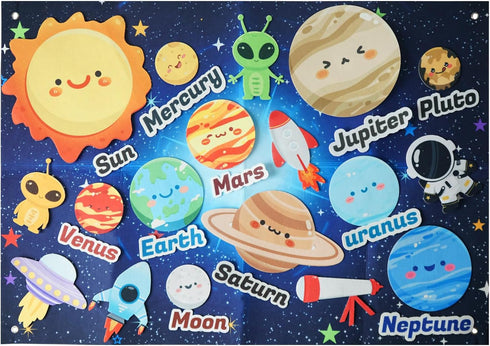 KAWITLO 33-Foot 3-8 Toddler Solar System Toy, Children's Space Felt Board, Suitable Birthday Gift for Boys and Girls