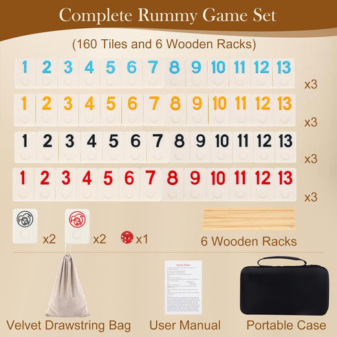 2-6 Rummy Rummy 6 160 8+ Players Game Gifts, Easter Gifts/Easter Basket Stuffers for Adults, Game W/ Wooden Racks