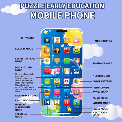 lebowen 12 Cell Phone ToyMultifunctional, Music, Lullaby, Lights, Early Learning & Teaching, USB Charging, Gifts