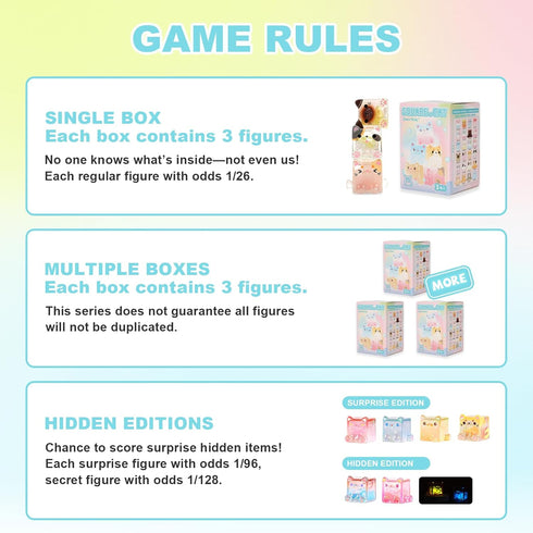 NBBRDDN (3 Square Cat Series Blind Box Figures per Box) Random Design Action Figure Cute Animal Blind Bag Collectible