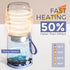 2 3800mAH Portable Bottle Warmer Travel Baby Bottle Warmer for Breastmilk On The Go Travel Bottle Warmer Leak-Proof