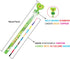 TINYMILLS 24 Pcs Llama Alpaca 2 in 1 Stackable Stacking Crayon with Extra Stamper Topper, Kids Party Favors, Goodie Bag Stuffers, Classroom Rewards, Prizes by TINYMILLS