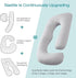 Sasttie Cooling Pregnancy Pillows for Sleeping, U Shaped Full Body Pillow with Removable Cover, Pregnant Women Must