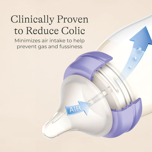 11 4 Count, Lansinoh Anti-Colic Baby Bottles, BPA-Free Plastic, Ounces, Fast Flow Nipples (Size F), Breastfeeding