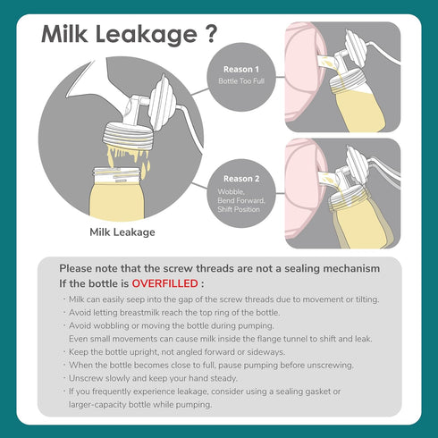5.4 oz; S2 S1 9 Maymom Wide Neck Breastmilk Collection n Storage Bottle Re-markable SureSeal Disc. Fits Spectra Spectra
