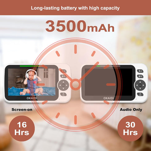 Video Baby Monitor with Camera and Audio, 5" Display, No WiFi, 30H Battery, 1000ft Range, Remote Pan-Tilt-Zoom, Night