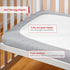 Pack 39"27"5", Pack and Play Sheets Fitted, Toddlers Mattress Protector Breathable Thick Playard Lovely Print Cover