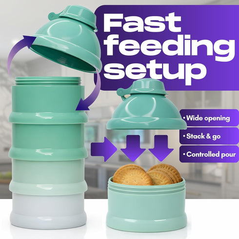 Mommy's 4-Compartment Helper Baby Formula Dispenser On The Go, Stackable Travel Formula Container To Go, Non-Spill Pour