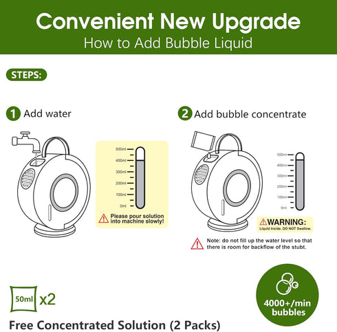 Bubble Machine for Kids, Automatic Bubble Blower Rechargeable, 90° 360° Auto Rotatable Portable Bubble Maker