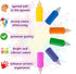 Spin and Spiral Art Refill Pack - 25 Cardboard Pieces in 5 Unique Shapes, 6 Bottles of Colored Paint - Purple, Blue,