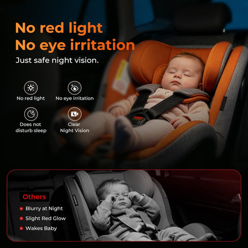 Itomoro 1080P 4.3'' 150 360 HD Baby Car Camera with Unique Adjustable Mount, Rear-Facing Infant Monitor - Night Vision