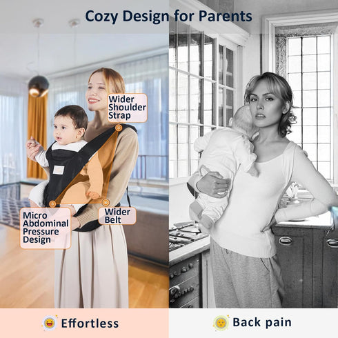 6-in-1 Baby Carrier with Hip Seat, Baby Carrier Newborn to Toddler, Detachable Hands-Free Infant Carrier, One Size Fits