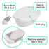 3-in-1 0M+ Ingenuity Sylvi Full Comfort Grow with Me Baby Tub, Newborn to Toddler Baby Bath Tub, Supportive Sling
