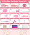 Set (25 1 Baby Grooming and Healthcare Kit, Portable Baby Safety Care with Hair Brush Comb Nail Clipper Nasal Aspirator