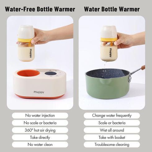 12-in-1 Phanpy Water-Free Bottle Warmer, Multifuntion Fast Baby Bottle Warmer for Breastmilk, Bottle Warmer for Travel