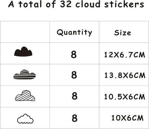 Cloud Wall Decals for Kids Room, Vinyl Stickers for Baby Boys Girls Nursery Toddler Room Decor A64 (Sky Blue)
