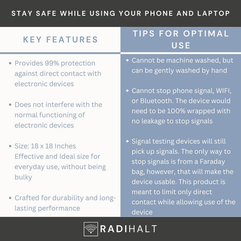 RadiHalt Faraday Blanket for Cell Phone and Laptop, Protection Against Cell Signal, WIFI, Bluetooth, RF Signals