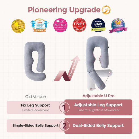Momcozy Dreamlign 50-72 Inch Pregnancy Pillow for Sleeping, U Pro Maternity Pillow with Adjustable Leg Pillow
