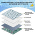 Miracle Baby Gel Car Seat Cooler Pad, Double Sides Stroller Ice Cushion, Summer Cooling Liner, Dinosaur + Lines