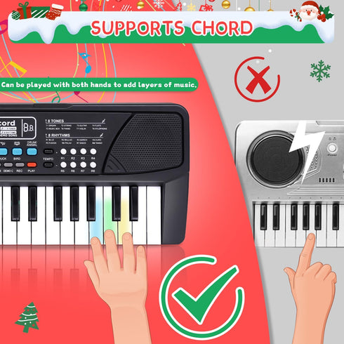 37 3 4 5 6 M SANMERSEN Upgraded Kids Piano Keyboard Keys with Microphone, Music Toys Birthday Gifts for Year Old Boys