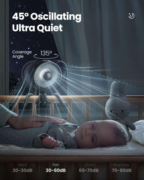 Gaiatop Baby Stroller Fan, 4000mAh Oscillating Mini Portable Fan with Light, 4 Speeds Battery Operated Small Handheld Desk Fan, 360° Rotate Flexible Tripod Clip On Fan for Car Seat Crib Travel Black by Gaiatop