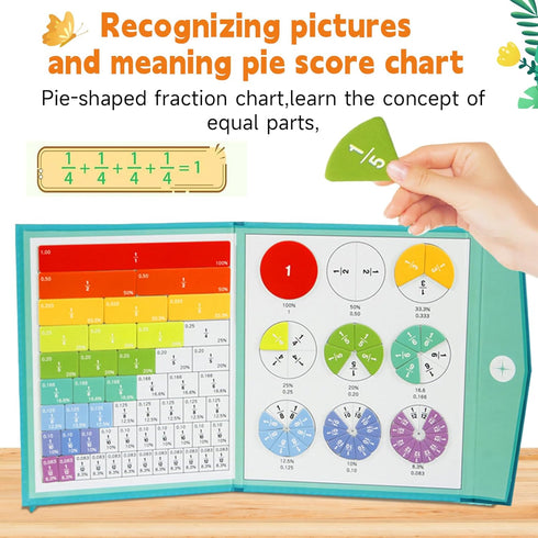 Montessori Magnetic Book Fraction Puzzle - Educational Math Manipulatives for Elementary School, Magnetic Fraction