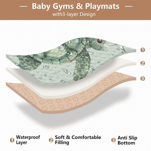YETTASBIN 50 50 Inch Tummy Sea Turtle Baby Play Mat for Floor x - Portable Soft Quilted Crawling Mat Waterproof