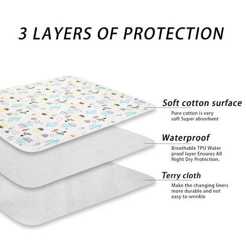 Liners(22X27.5 inches) Pack 3 Baby Diaper Changing Pad Soft Cotton Waterproof Changing Mat for Baby Underpads Mattress
