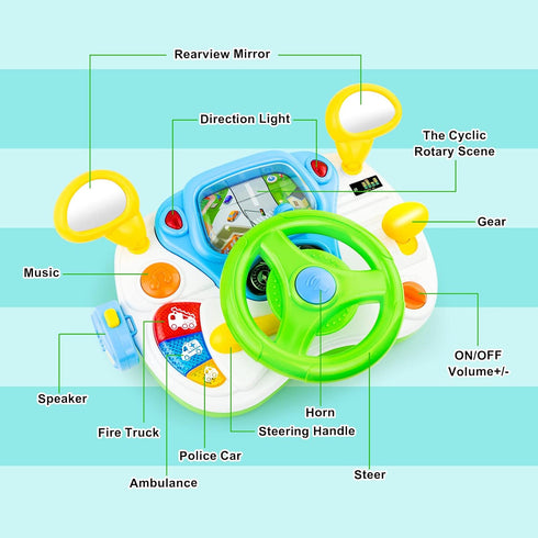 Love&Mini Steering Wheel Toys for 1-5 Year Old Boys and Girls, Simulation Driving Learning Educational Toys