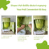 4 Pack 2320 USBOO Refills Compatible with Dekor Plus Diaper Pail | | Disposable Diaper Pail Refill | Extra Thickness |