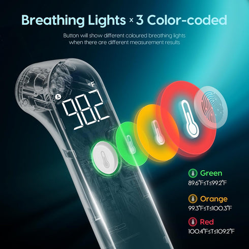 Thermometer for Adults and Kids - Fast Accurate Baby Thermometer with Fever Alarm & Mute Mode, FSA Eligible, Lifetime