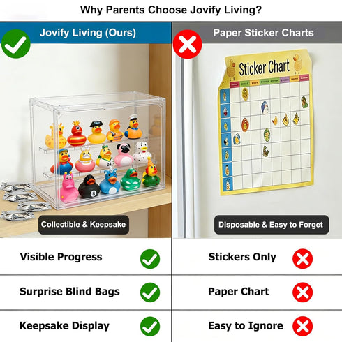 Jovify Living 15 3+ Potty Training Reward System for Toddlers Surprise Blind Bag Ducks with Clear Display Case