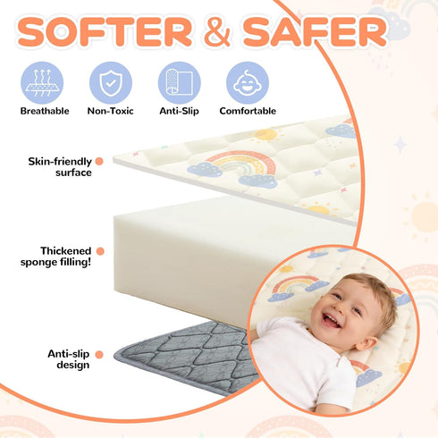 79"x71" Baby Play Mat - Extra Thicker & Soft Floor Crawling Mat - Non-Slip Foam Playmats for Playpen - Foldable