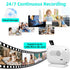 oneware Parents,2-Way Video Calling Security Camera,Kids' Instant Video Call One-Tap FaceTime with Audio & Clear