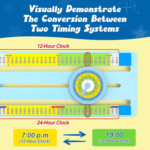 Broytain 12/24 512, 12, Teaching Clock with Dual Dials - Hour Analog Clock for Kids Age Math Manipulatives for Grade