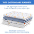 Delta Children 100% Cotton Flannel Baby Receiving Blankets for Girls and Boys, 30x30 Inches (Pack of 4), Space