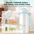 16.91oz 100% Toolastra Portable Bottle Warmer for Baby on The Go, Faster Heating & Precise Temperature Control