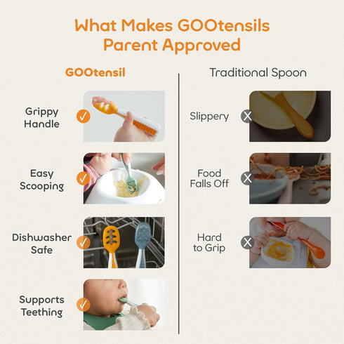 Set, 6+ 2 Pack NumNum Baby Spoons Baby Essentials Pre-Spoon GOOtensils for Months, First Stage Self-Feeding Spoons